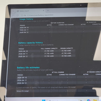 Microsoft Surface Laptop 4 1950 i5-1145G7 2.6GHz 8GB RAM 256GB SSD READ